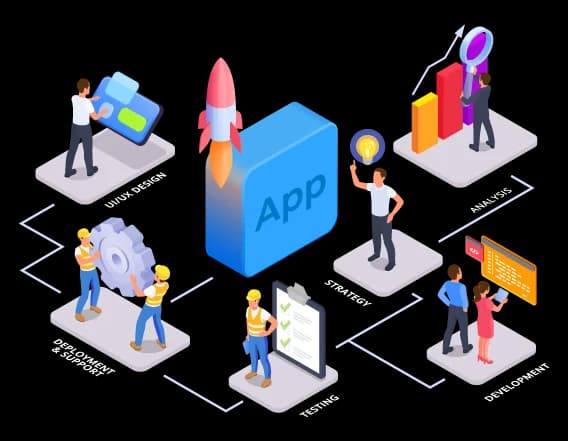 App-Development-image-9-iAssureIT